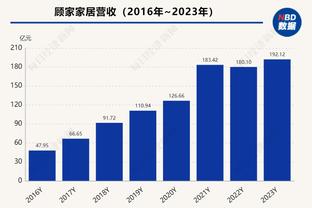 稳定贡献难救主！普林斯13中6&三分12中5拿到17分4篮板3助攻